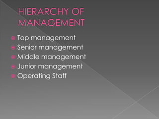 Top management
 Senior management
 Middle management
 Junior management
 Operating Staff


 