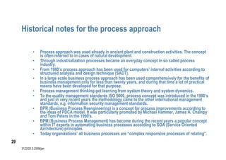 Integrated Management Systems | PDF