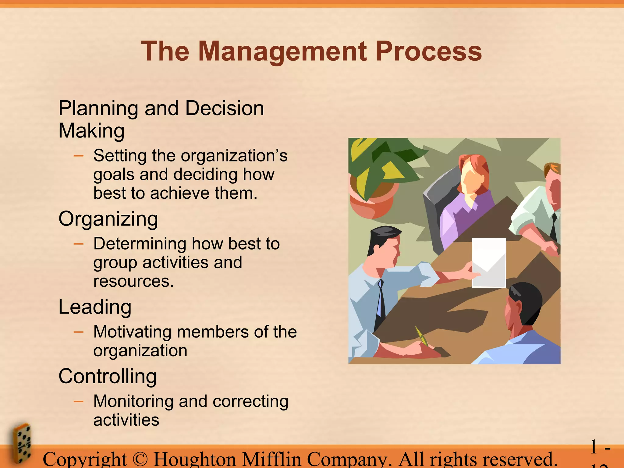 The Management Process
Planning and Decision
Making
– Setting the organization’s
goals and deciding how
best to achieve them.

Organizing
– Determining how best to
group activities and
resources.

Leading
– Motivating members of the
organization

Controlling
– Monitoring and correcting
activities

Copyright © Houghton Mifflin Company. All rights reserved.

1-

 