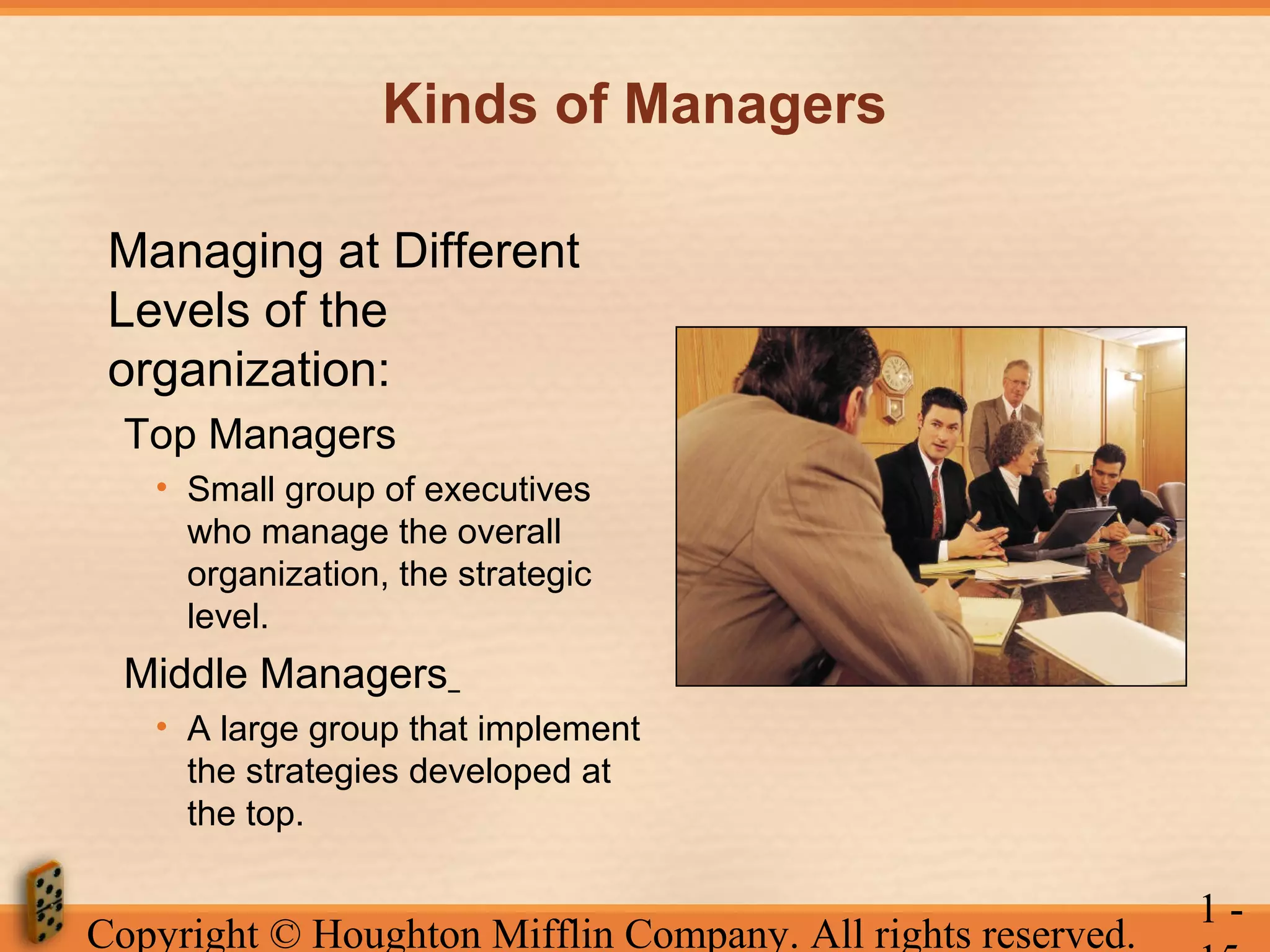 Kinds of Managers
Managing at Different
Levels of the
organization:
Top Managers
• Small group of executives
who manage the overall
organization, the strategic
level.

Middle Managers
• A large group that implement
the strategies developed at
the top.

Copyright © Houghton Mifflin Company. All rights reserved.

1-

 