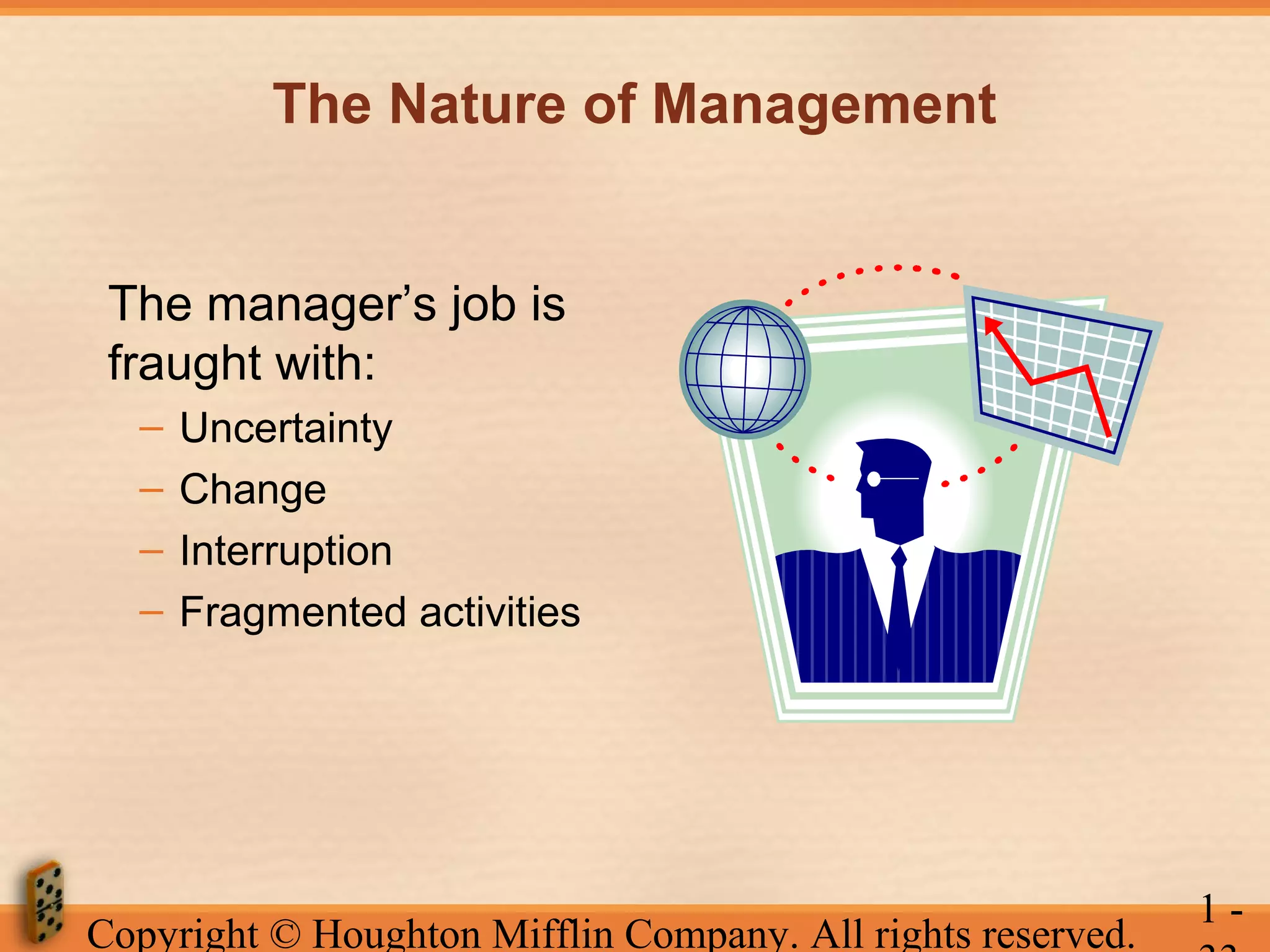 The Nature of Management
The manager’s job is
fraught with:
–
–
–
–

Uncertainty
Change
Interruption
Fragmented activities

Copyright © Houghton Mifflin Company. All rights reserved.

1-

 