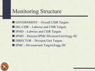 Management ip csir (1) | PPT