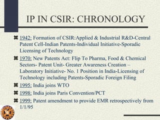 Management ip csir (1) | PPT