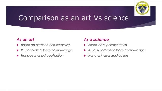 Management Is An Art Or Science