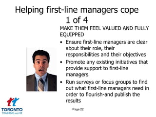 Helping first-line managers cope
               1 of 4
           MAKE THEM FEEL VALUED AND FULLY
           EQUIPPED
           • Ensure first-line managers are clear
             about their role, their
             responsibilities and their objectives
           • Promote any existing initiatives that
             provide support to first-line
             managers
           • Run surveys or focus groups to find
             out what first-line managers need in
             order to flourish-and publish the
             results
                Page 22
 