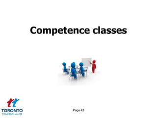 Competence classes




       Page 43
 