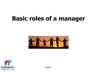 Basic roles of a manager




           Page 5
 