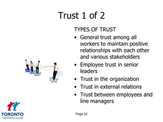 Trust 1 of 2
    TYPES OF TRUST
    • General trust among all
      workers to maintain positive
      relationships with each other
      and various stakeholders
    • Employee trust in senior
      leaders
    • Trust in the organization
    • Trust in external relations
    • Trust between employees and
      line managers

    Page 52
 