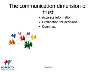 The communication dimension of
            trust
           • Accurate information
           • Explanation for decisions
           • Openness




               Page 55
 
