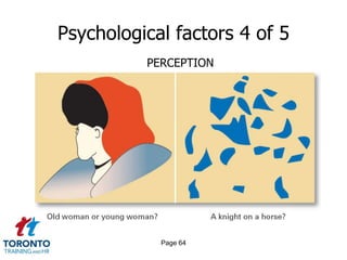 Psychological factors 4 of 5
          PERCEPTION




            Page 64
 