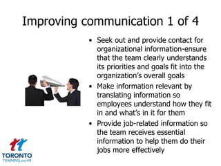 Improving communication 1 of 4
           • Seek out and provide contact for
             organizational information-ensure
             that the team clearly understands
             its priorities and goals fit into the
             organization’s overall goals
           • Make information relevant by
             translating information so
             employees understand how they fit
             in and what’s in it for them
           • Provide job-related information so
             the team receives essential
             information to help them do their
             jobs more effectively
 