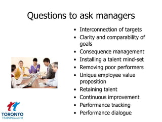 Questions to ask managers
          • Interconnection of targets
          • Clarity and comparability of
            goals
          • Consequence management
          • Installing a talent mind-set
          • Removing poor performers
          • Unique employee value
            proposition
          • Retaining talent
          • Continuous improvement
          • Performance tracking
          • Performance dialogue
 