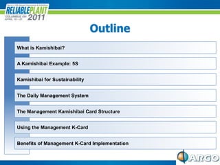 Management Kamishibai Reliable Plant 2011 Compressed | PPTX | Business ...
