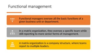 Management Kecskemét obuda university .pptx