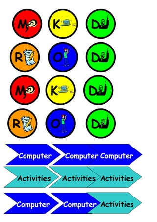 Management labels | DOC