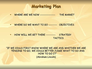 Marketing Plan
     WHERE ARE WE NOW ----------------   THE MARKET



     WHERE DO WE WANT TO GO --------- OBJECTIVES



     HOW WILL WE GET THERE ---------- STRATEGY
                                    TACTICS



“IF WE COULD FIRST KNOW WHERE WE ARE AND WHITHER WE ARE
    TENDING TO GO, WE COULD BETTER JUDGE WHAT TO DO AND
                        HOW TO DO IT”
                      (Abraham Lincoln)
 
