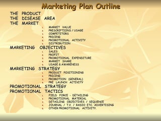 Marketing Plan Outline
THE PRODUCT
THE DISEASE AREA
THE MARKET
            1.   MARKET VALUE
            2.   PRESCRIPTIONS / USAGE
            3.   COMPETITORS
            4.   PRICING
            5.   PROMOTIONAL ACTIVITY
            6.   DISTRIBUTION
MARKETING   OBJECTIVES
            1.   SALES
            2.   PROFIT
            3.   PROMOTIONAL EXPENDITURE
            4.   MARKET SHARE
            5.   USAGE & AWARENESS
MARKETING STRATEGY
            1.   PRODUCT POSITIONING
            2.   PRICING
            3.   PROMOTION (GENERAL)
            4.   PRE LAUNCH ACTIVITY
PROMOTIONAL STRATEGY
PROMOTIONAL TACTICS
            1.   FIELD FORCE - DETAILING
            2.   PROMOTIONAL MATERIAL
            3.   DETAILING OBJECTIVES / SEQUENCE
            4.   JOURNAL / T.V. / RADIO ETC. ADVERTISING
            5.   OTHER PROMOTIONAL ACTIVITY.
 