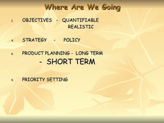 Where Are We Going
1.   OBJECTIVES - QUANTIFIABLE
                    REALISTIC

4.   STRATEGY   -   POLICY

6.   PRODUCT PLANNING - LONG TERM

          - SHORT TERM

9.   PRIORITY SETTING
 