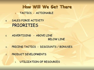 How Will We Get There
      1.   TACTICS - ACTIONABLE

B.   SALES FORCE ACTIVITY

     PRIORITIES

E.   ADVERTISING - ABOVE LINE
                           BELOW LINE

H.   PRICING TACTICS - DISCOUNTS / BONUSES

J.   PRODUCT DEVELOPMENTS

      1.   UTILIZATION OF RESOURCES
 