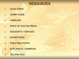 RESOURCES
1.    SALES FORCE

3.    ADVERTISING

5.    SAMPLING

7.    POINT OF SALE MATERIAL

9.    DISCOUNTS / BONUSES

11.   EXHIBITIONS

13.   PUBLIC RELATIONS

15.   GIVE AWAYS / GIMMICKS

17.   SELLING AIDS
 