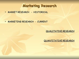 Marketing Research
   MARKET RESEARCH - HISTORICAL



   MARKETING RESEARCH - CURRENT



                              QUALITATIVE RESEARCH



                             QUANTITATIVE RESEARCH
 