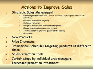 Actions to Improve Sales
1.   Strategic Sales Management:
              Clear targets for salesforce. Which accounts? Which product? Specific
               activities.
              Customer selection / targeting.
              Customer retention.
              Design of a salesforce structure/deployment.
              Measurement system/reporting system
              Training/coaching (improve quality of the people)
              Motivation.

2.   New Products.
3.   Price Increases.
4.   Promotional Schedule/Targeting products at different
     times.
5.   Sales Promotion Tools.
6.   Certain steps by individual area managers.
•    Increased promotion investment
 