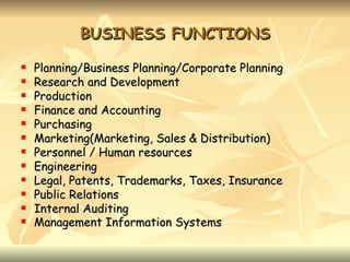 BUSINESS FUNCTIONS
   Planning/Business Planning/Corporate Planning
   Research and Development
   Production
   Finance and Accounting
   Purchasing
   Marketing(Marketing, Sales & Distribution)
   Personnel / Human resources
   Engineering
   Legal, Patents, Trademarks, Taxes, Insurance
   Public Relations
   Internal Auditing
   Management Information Systems
 