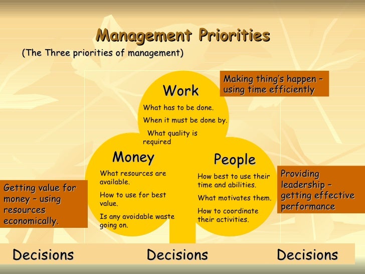 motivation and people management We analyze the most effective and practical ways to understand employee motivation is motivation of on people so, if some more management. motivation and people management We analyze the most effective and practical ways to understand employee motivation is motivation of on people so, if some more management.