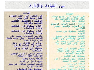 ‫بين القيادة والدارة‬
                  ‫الدارة‬                                        ‫القيادة‬
    ‫هى القدرة على حشد الموارد‬              ‫•‬    ‫هى القدرة على تجميع وحشد‬              ‫•‬
         ‫لنجاز مهمة عمل معين .‬                     ‫طاقة الفراد وقدراتهم نحو‬
      ‫الوظيفة : التخطيط، التنظيم،‬          ‫•‬             ‫تحقيق رؤية مشتركة .‬
                    ‫التوجيه، والرقابة‬          ‫الوظيفة : تحديد الرؤية، الحصول‬         ‫•‬
       ‫الدارة مسئولة عن التخطيط‬            ‫•‬       ‫على الموارد والدعم، تحفيز‬
                    ‫وإعداد الموازنات‬                                     ‫العاملين‬
       ‫الدارة مسئولة عن التخطيط‬            ‫•‬         ‫القيادة مسئولة عن تحديد‬          ‫•‬
                    ‫وإعداد الموازنات‬                                     ‫التوجه .‬
     ‫تركز على الصلحيات وتعتمد على‬          ‫•‬        ‫القيادة مسئولة عن تحقيق‬           ‫•‬
‫وعلى أذغان وامتثال‬       ‫السلطة الرسمية‬        ‫التعاون والتضامن بين الفراد .‬
                   ‫الفراد لهذه السلطة.‬              ‫تركيز على التأثير و وتعتمد على‬    ‫•‬
       ‫تتحكم فى الفراد من خلل‬              ‫•‬        ‫النفوذ وعلى قبول الفراد لهذا‬
        ‫دفعهم إلى التجاه السليم‬                                             ‫النفوذ.‬
          ‫مسئولة عن الرقابة وحل‬            ‫•‬          ‫تسعى القيادة إلى تحفيز‬          ‫•‬
                              ‫المشكلت‬                 ‫العاملين من خلل إشباع‬
   ‫التنظيم الرسمي ) المركز الوظيفي (‬       ‫•‬                 ‫حاجاتهم النسانية .‬
            ‫هو مصدر القوة و السلطة.‬                       ‫مسئولة عن التحفيز .‬         ‫•‬
                ‫السلطة رسمية ومقننة.‬       ‫•‬       ‫الجماعة )النفوذ الشخصي ( هي‬        ‫•‬
              ‫مفهوم أشمل من القيادة‬        ‫•‬               ‫مصدر القوة و السلطة.‬
   ‫الوصف التنظيمي للعلقات هو جوهر‬          ‫•‬                    ‫السلطة غير رسمية.‬     ‫•‬
                      ‫التصرفات الدارية .‬                 ‫وظيفة من وظائف المدير.‬       ‫•‬
            ‫الجماعة تنفذ التعليمات‬
 