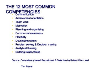 THE 12 MOST COMMON
COMPETENCIES
  • Communication
  •   Achievement orientation
  •   Team work
  •   Motivation
  •   Planning and organising
  •   Commercial awareness
  •   Flexibility
  •   Developing others
  •   Problem solving & Decision making
  •   Analytical thinking
  •   Building relationships


  Source: Competency based Recruitment & Selection by Robert Wood and

          Tim Payne
 