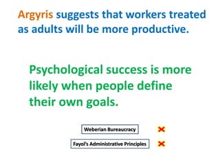 Argyris suggests that workers treated
as adults will be more productive.
Psychological success is more
likely when people define
their own goals.
Weberian Bureaucracy
Fayol’s Administrative Principles
 