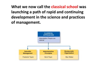 What we now call the classical school was
launching a path of rapid and continuing
development in the science and practices
of management.
 