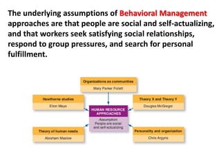 The underlying assumptions of Behavioral Management
approaches are that people are social and self-actualizing,
and that workers seek satisfying social relationships,
respond to group pressures, and search for personal
fulfillment.
 