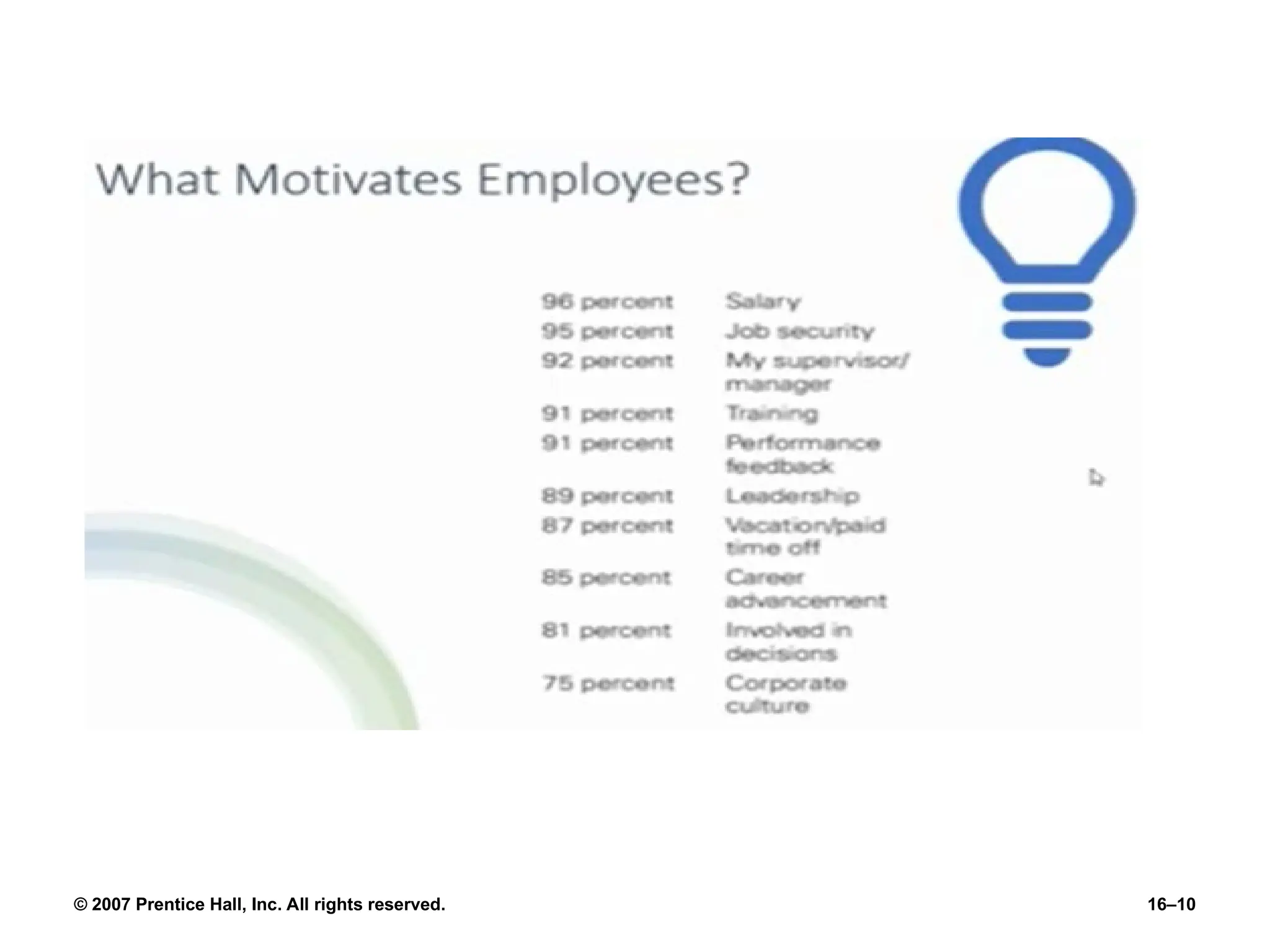 © 2007 Prentice Hall, Inc. All rights reserved. 16–10
 