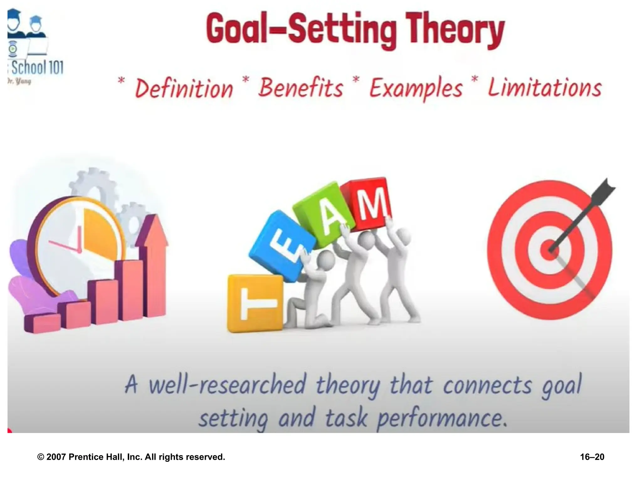 © 2007 Prentice Hall, Inc. All rights reserved. 16–20
 