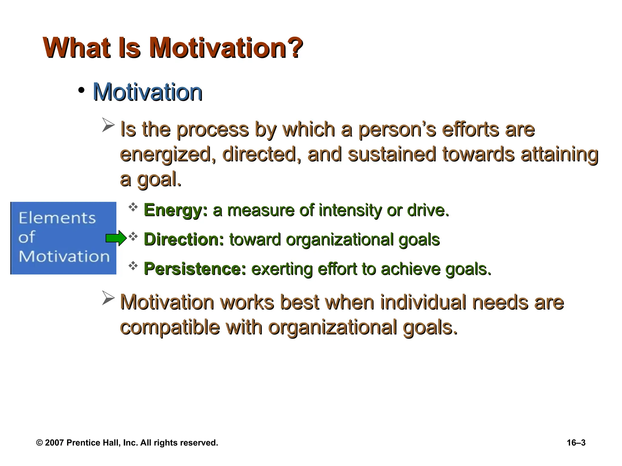© 2007 Prentice Hall, Inc. All rights reserved. 16–3
What Is Motivation?
What Is Motivation?
• Motivation
Motivation
 Is the process by which a person’s efforts are
Is the process by which a person’s efforts are
energized, directed, and sustained towards attaining
energized, directed, and sustained towards attaining
a goal.
a goal.
 Energy:
Energy: a measure of intensity or drive.
a measure of intensity or drive.
 Direction:
Direction: toward organizational goals
toward organizational goals
 Persistence:
Persistence: exerting effort to achieve goals.
exerting effort to achieve goals.
 Motivation works best when individual needs are
Motivation works best when individual needs are
compatible with organizational goals.
compatible with organizational goals.
 