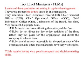 Top Level Managers (TLMs)
Leaders of the organization are setting in top-level management.
They are at the top one or two levels in an organization.
They hold titles: Chief Executive Officer (CEO), Chief Financial
Officer (CFO), Chief Operational Officer (COO), Chief
Information Officer (CIO), Chairperson of the Board, President,
Vice president, Corporate head.
TLMs make decisions affecting the entirety of the firm.
TLMs do not direct the day-to-day activities of the firm;
rather, they set goals for the organization and direct the
company to achieve them.
TLMs are ultimately responsible for the performance of the
organization, and often, these managers have very visible jobs.
TLMs require having very good conceptual and decision-making
skills.
 