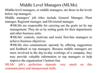 Middle Level Managers (MLMs)
Middle-level managers, or middle managers, are those in the levels
below top managers.
Middle managers’ job titles include General Manager, Plant
manager, Regional manager, and Divisional manager.
MLMs are responsible for carrying out the goals set by top
management. They do so by setting goals for their departments
and other business units.
MLMs’ controls, motivate and assist first-line managers to
achieve business objectives.
MLMs also communicate upward, by offering suggestions
and feedback to top managers. Because middle managers are
more involved in the day-to-day workings of a company, they
may provide valuable information to top managers to help
improve the organization’s bottom line.
MLMs’ job’s perfection depends very much on this
communication and interpersonal skills.
 