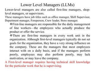 Lower Level Managers (LLMs)
Lower-level managers are also called first-line managers, shop-
level managers, or supervisors.
These managers have job titles such as office manager, Shift Supervisor,
Department manager, Foreperson, Crew leader, Store manager.
First-line managers are responsible for the daily management
of line workers—the employees who actually produce the
product or offer the service.
There are first-line managers in every work unit in the
organization. Although first-level managers typically do not set
goals for the organization, they have a very strong influence on
the company. These are the managers that most employees
interact with on a daily basis, and if the managers perform
poorly, employees may also perform poorly, may lack
motivation, or may leave the company.
A First-level manager requires having technical skill knowledge
for the particular work that he is supervising.
 