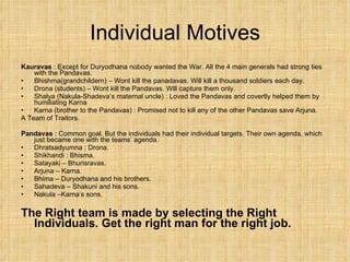 Individual Motives Kauravas  : Except for Duryodhana nobody wanted the War. All the 4 main generals had strong ties with the Pandavas. Bhishma(grandchildern) – Wont kill the panadavas. Will kill a thousand soldiers each day. Drona (students) – Wont kill the Pandavas. Will capture them only. Shalya (Nakula-Shadeva’s maternal uncle) : Loved the Pandavas and covertly helped them by humiliating Karna Karna (brother to the Pandavas) : Promised not to kill any of the other Pandavas save Arjuna. A Team of Traitors. Pandavas  : Common goal. But the individuals had their individual targets. Their own agenda, which just became one with the teams’ agenda. Dhratsadyumna : Drona. Shikhandi : Bhisma. Satayaki – Bhurisravas. Arjuna – Karna. Bhima – Duryodhana and his brothers. Sahadeva – Shakuni and his sons.  Nakula –Karna’s sons.  The Right team is made by selecting the Right Individuals. Get the right man for the right job. 