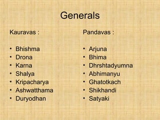 Generals
Pandavas :
• Arjuna
• Bhima
• Dhrshtadyumna
• Abhimanyu
• Ghatotkach
• Shikhandi
• Satyaki
Kauravas :
• Bhishma
• Drona
• Karna
• Shalya
• Kripacharya
• Ashwatthama
• Duryodhan
 