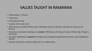 VALUES TAUGHT IN RAMAYANA
• Relationships v/s Money.
• Forgiveness.
• Protecting the weak.
• Equality of race and creed.
• After Ravana was killed SriRama asks Vibhishana, Ravana’s brother to perform the final rites for
Ravana.
• Rama then commands Lakshmana to coronate Vibhishana as the king of Lanka with the help of Sugriva
and others.
• He orders Vibhishana to reward the monkey army with gold and gemstones for their valor displayed in
warfare.
• Hanuma keeps back mountain sanjeevini in its original place.
 