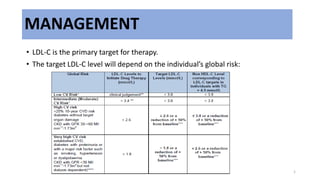 MANAGEMENT
• LDL-C is the primary target for therapy.
• The target LDL-C level will depend on the individual’s global risk:
1
 