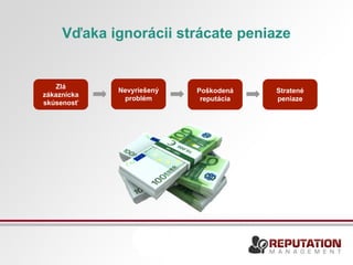 Vďaka ignorácii strácate peniaze 
Nevyriešený 
problém 
Poškodená 
reputácia 
Stratené 
peniaze 
Zlá 
zákaznícka 
skúsenosť 
 