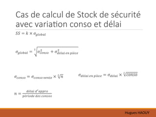 Hugues HAOUY
Cas de calcul de Stock de sécurité
avec variation conso et délai
 