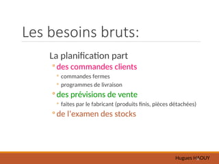 Hugues HAOUY
35
Les besoins bruts:
La planification part
◦ des commandes clients
◦ commandes fermes
◦ programmes de livraison
◦ des prévisions de vente
◦ faites par le fabricant (produits finis, pièces détachées)
◦ de l’examen des stocks
 