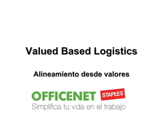 Valued Based Logistics Alineamiento desde valores 