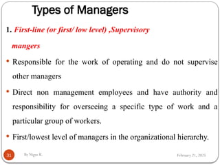 First Level Fundamentals of Management: Key Functions and Practices | PPTX