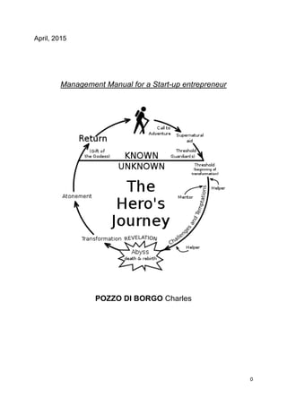 0
April, 2015
Management Manual for a Start-up entrepreneur
POZZO DI BORGO Charles
 