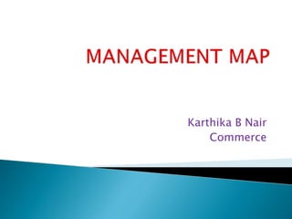 Karthika B Nair
Commerce
 